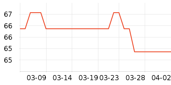 ��˳о�����Դ��ʷ�۸�