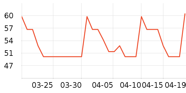 ʩ��ޢȾ��/�̷�/������ʷ�۸�