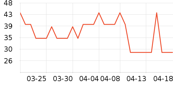 ���������ʷ�۸�