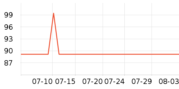 �¿�˹��ˮ����ʷ�۸�