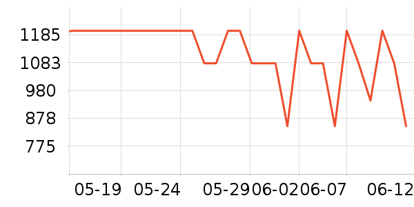 ��ޢ�۲�������װ��ʷ�۸�