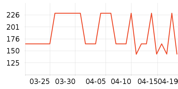 ά�ٵ±���������ʷ�۸�