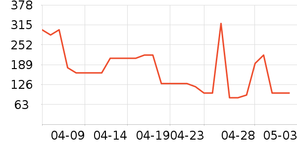 �¿�˹����ը����ʷ�۸�