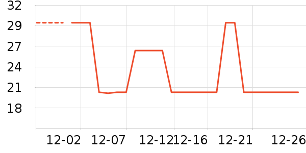 ʰ�ȳ�����ʷ�۸�