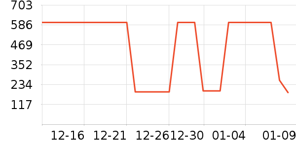 ���ؼѶ�Ӥ���̷���ʷ�۸�