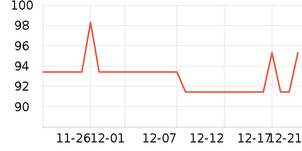 ��ħʦ���±���ʷ�۸�