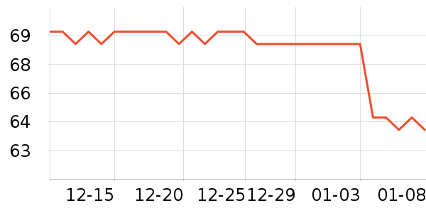 СѾ���������ʷ�۸�