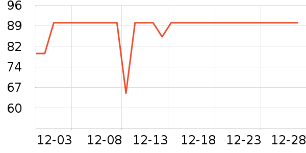 Ŧ����ţ��/��Ʒ��ʷ�۸�