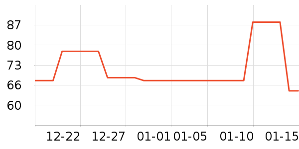 �ϼ���ë����/̺��ʷ�۸�