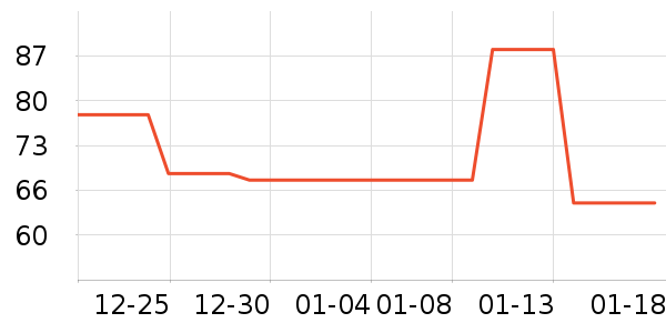 �ϼ���ë����/̺��ʷ�۸�