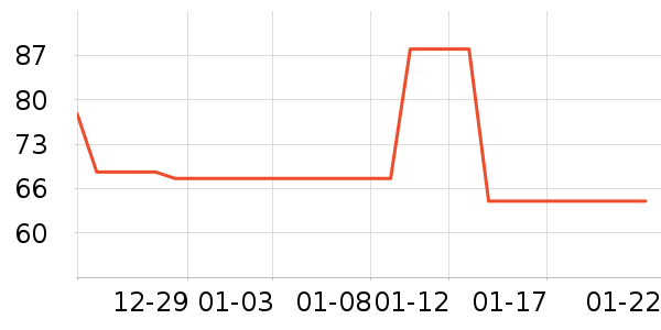 �ϼ���ë����/̺��ʷ�۸�