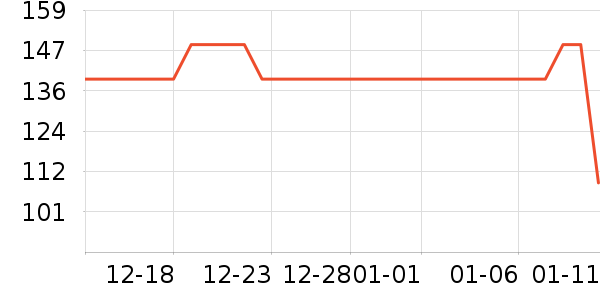 �鶯���������ʷ�۸�