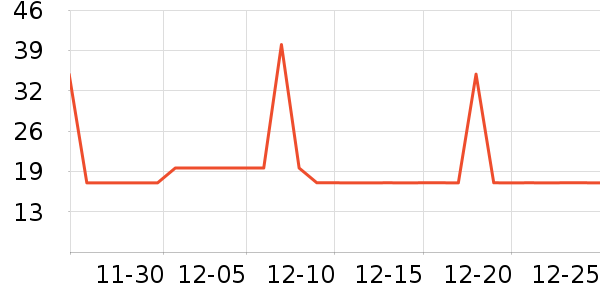 ��������������ʷ�۸�