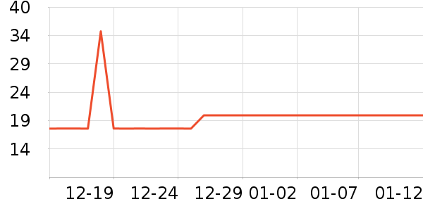 ��������������ʷ�۸�