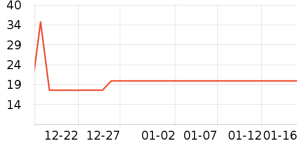 ��������������ʷ�۸�