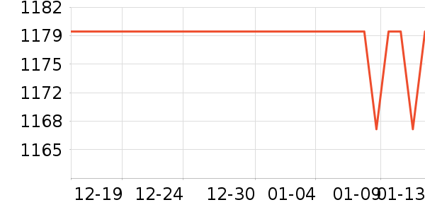 �����㳮����ʷ�۸�