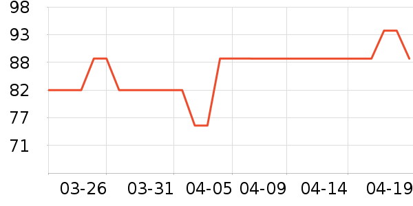 ������ԡ������ʷ�۸�