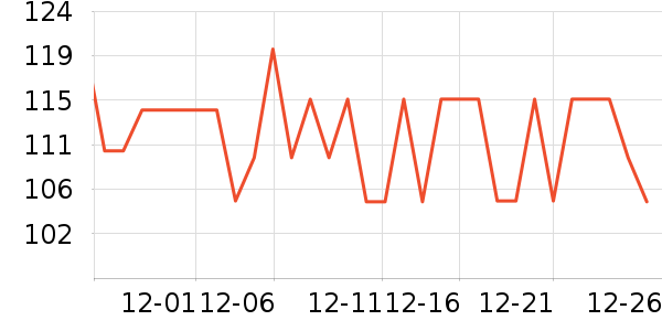 �û��ݷ�����ʳ��ʷ�۸�