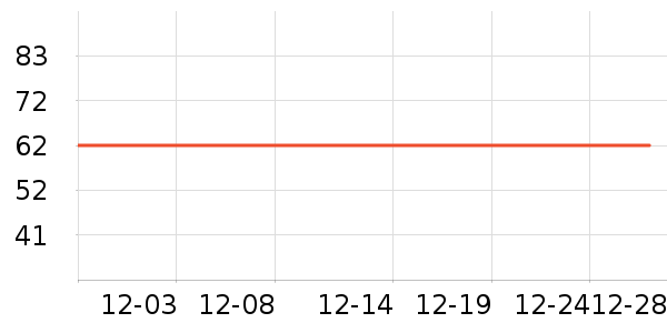 �Ź�������ʷ�۸�