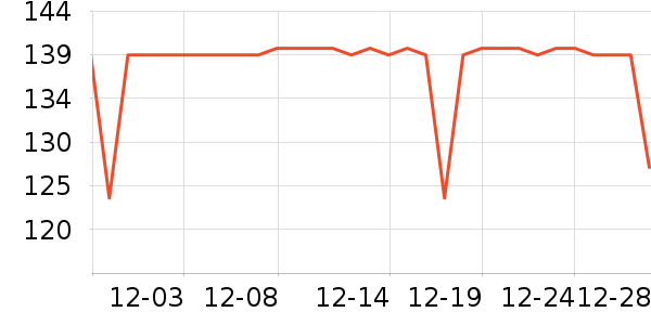 361���˶�Ь��ʷ�۸�