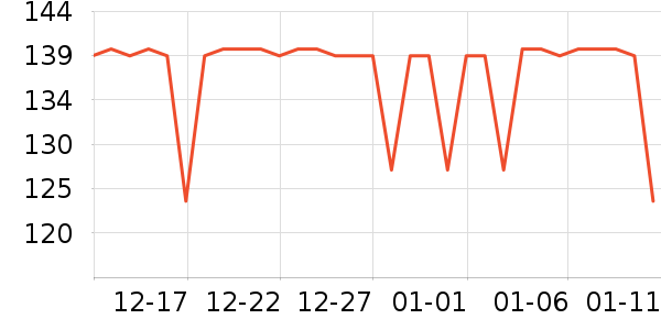 361���˶�Ь��ʷ�۸�