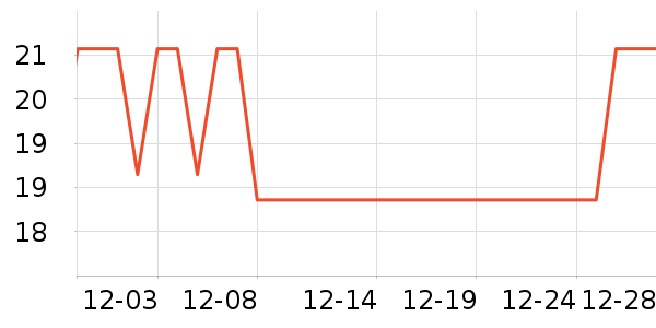 ����������������ʷ�۸�