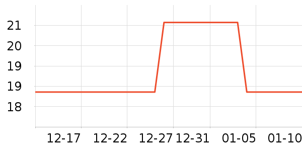 ����������������ʷ�۸�