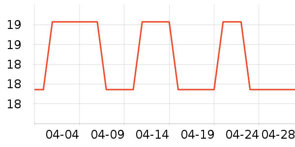 ����������������ʷ�۸�