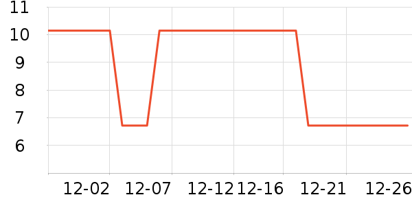 ������������/Ͱ��ʷ�۸�