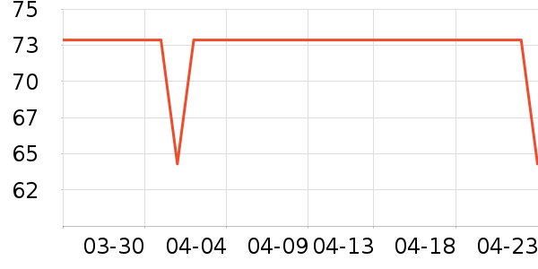 bebebus��ʪ��ʷ�۸�