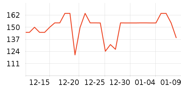 ������ƿ������ʷ�۸�