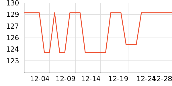 ϲ��ơ����ʷ�۸�