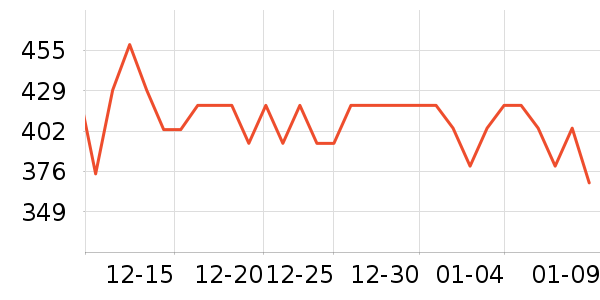 tomtoc���ⱳ����ʷ�۸�
