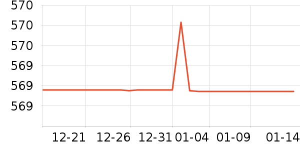 ����̬Ӳ����ʷ�۸�