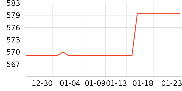 ����̬Ӳ����ʷ�۸�