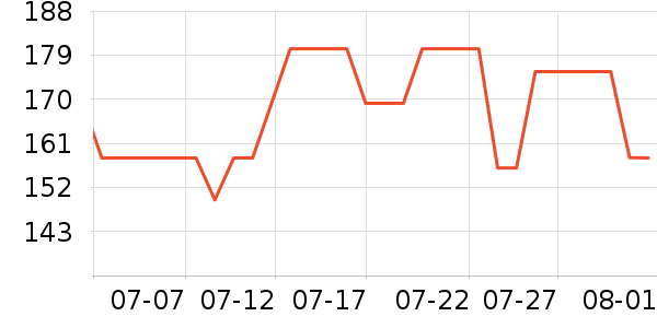 ������ƿ������ʷ�۸�