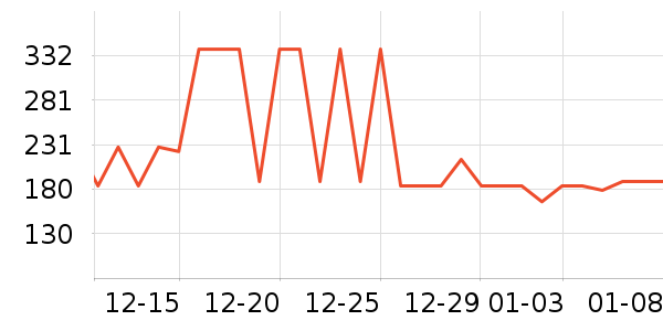 ��������װƤЬ��ʷ�۸�