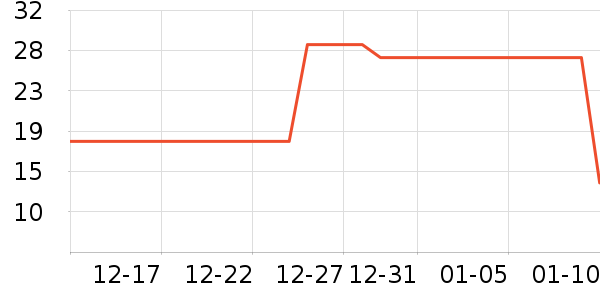 è��Ůʿ�ڿ���ʷ�۸�