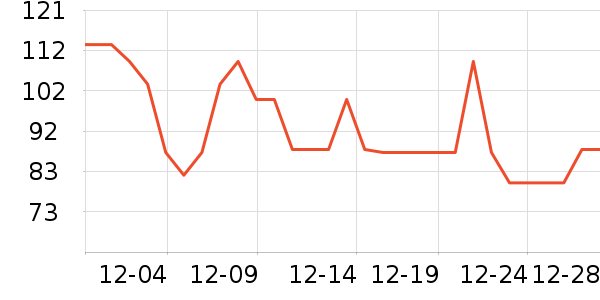 ���������������ʷ�۸�