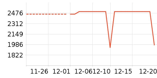 �����������Ͱ/�ǰ���ʷ�۸�