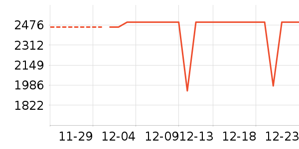 �����������Ͱ/�ǰ���ʷ�۸�