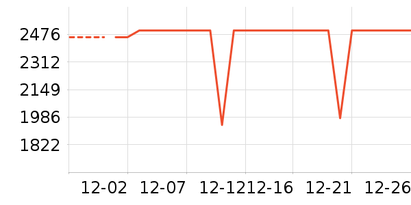 �����������Ͱ/�ǰ���ʷ�۸�