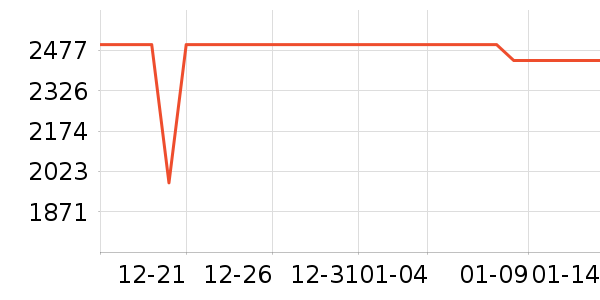 �����������Ͱ/�ǰ���ʷ�۸�