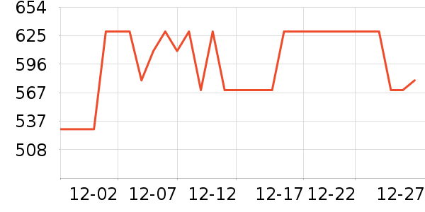 ��������Ь����ʷ�۸�