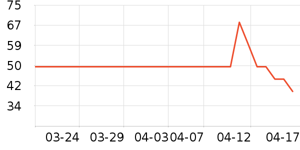 ��¹���߻�����ʷ�۸�