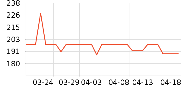 �ǻ�滭������ʷ�۸�