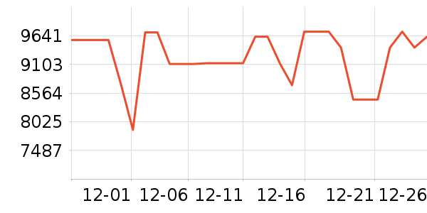 �������Ȼ���ʷ�۸�