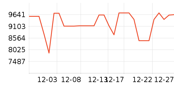 �������Ȼ���ʷ�۸�