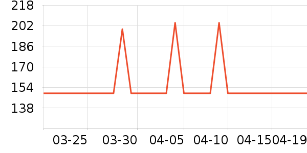 һ���ֻ������/��������ʷ�۸�