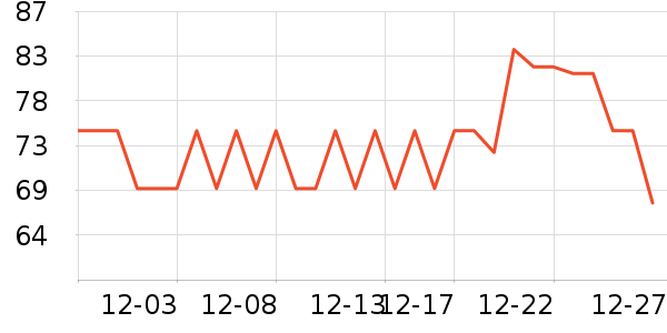 Ʒʤ��Я/�ƶ���Դ��ʷ�۸�